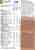 Shake Slanka Choklad VLCD 6st bild 3