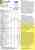 Shake Slanka Citrus VLCD 6st bild 5