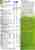 Shake Slanka MintChoklad VLCD 6st bild 4