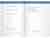 Week Planner Burde Odaterad bild 3