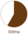 Sötma-35